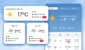 Detailed Weather on Your Route