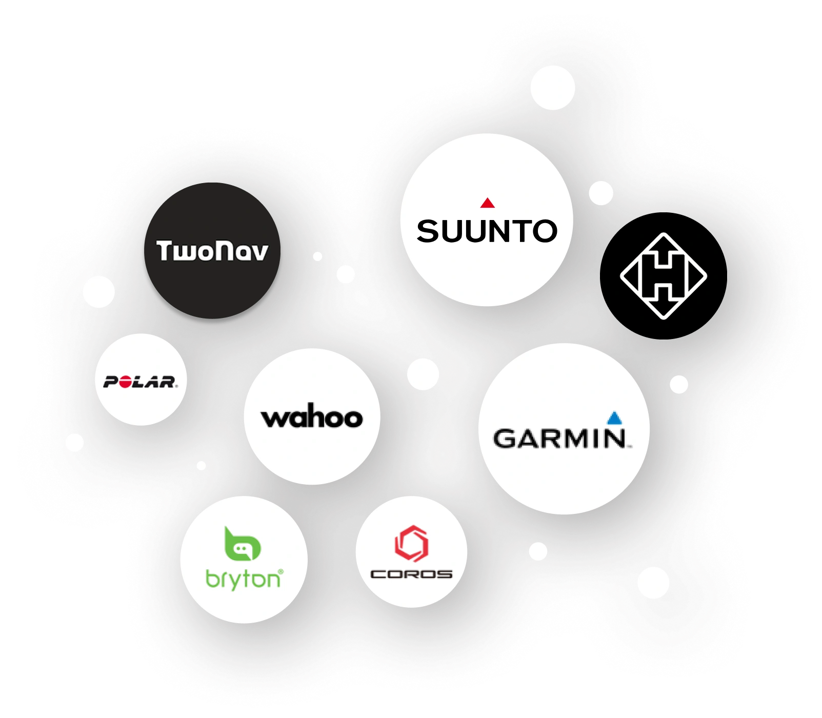 Sync apps logos