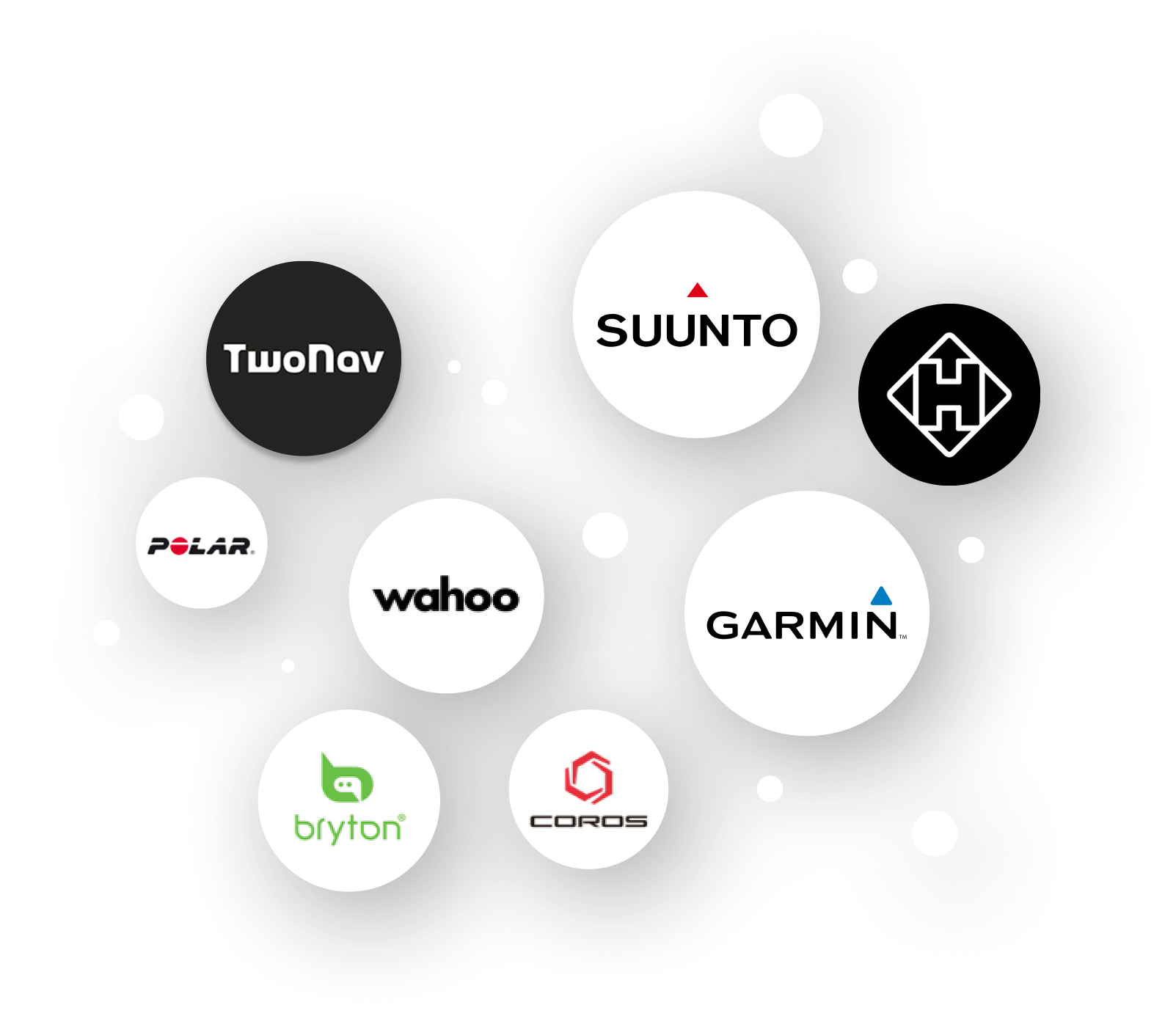 Sync apps logos