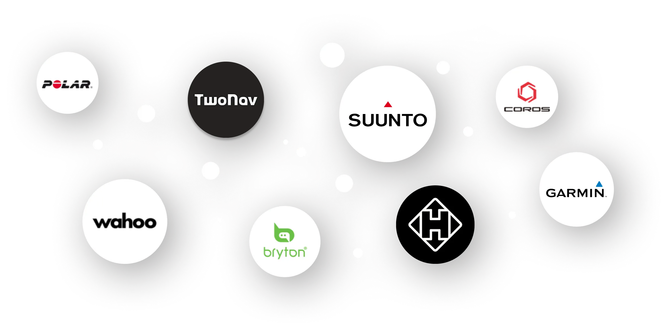 Sync apps logos